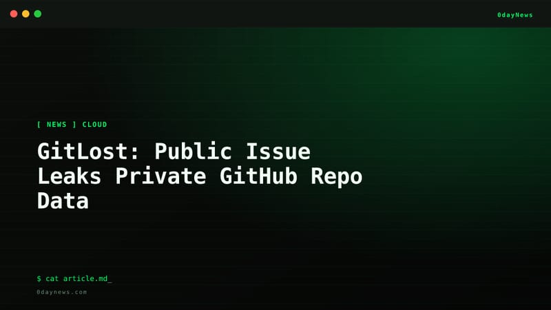 GitLost: Public Issue Leaks Private GitHub Repo Data