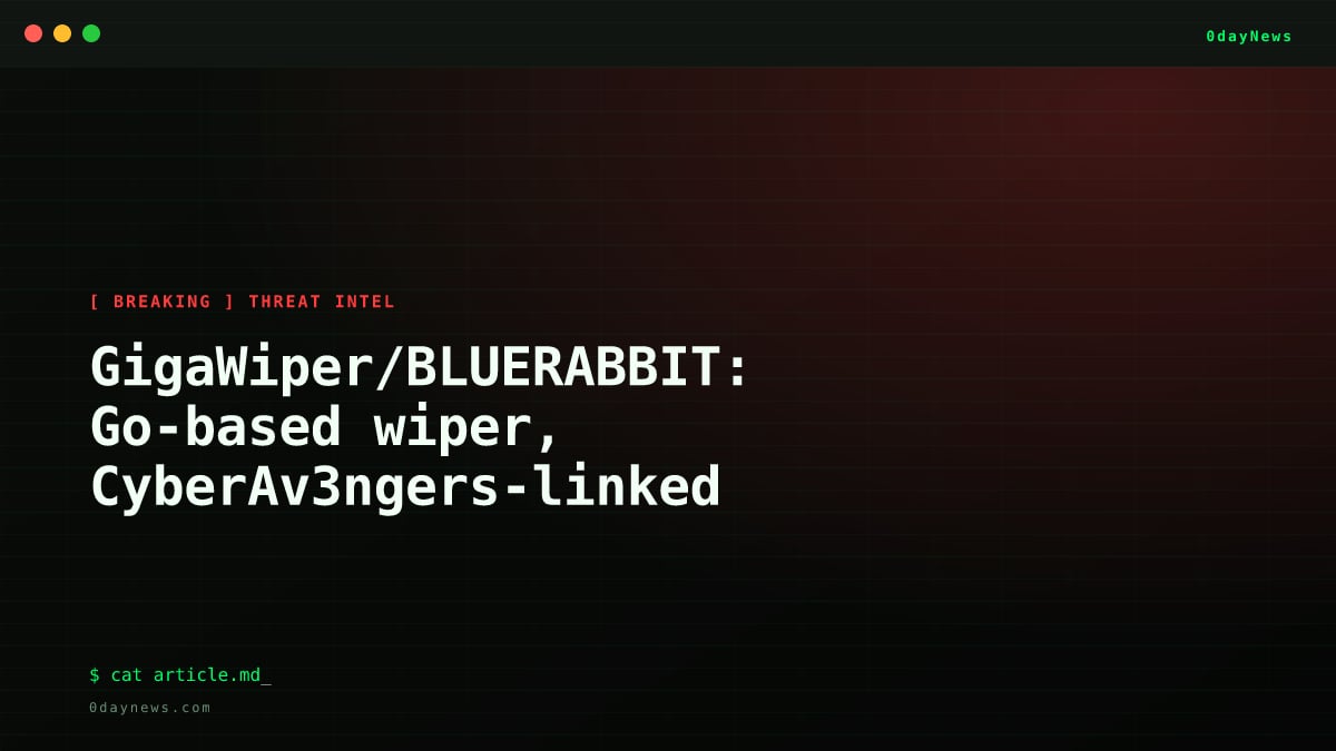GigaWiper/BLUERABBIT: Go-based wiper, CyberAv3ngers-linked