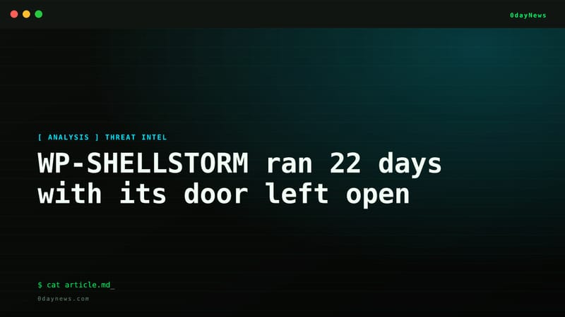 WP-SHELLSTORM ran 22 days with its door left open