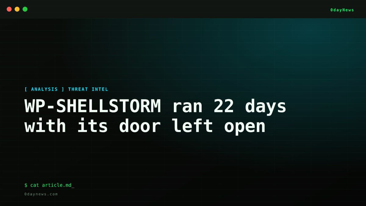 WP-SHELLSTORM ran 22 days with its door left open