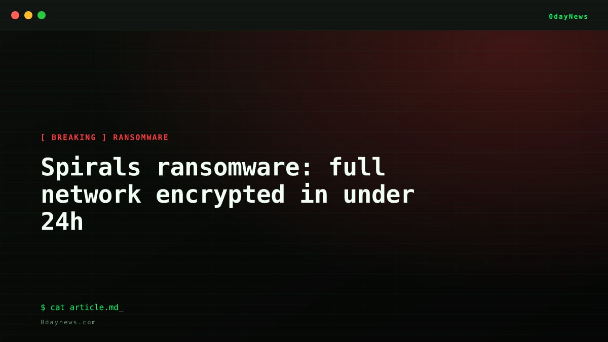 Spirals ransomware: full network encrypted in under 24h