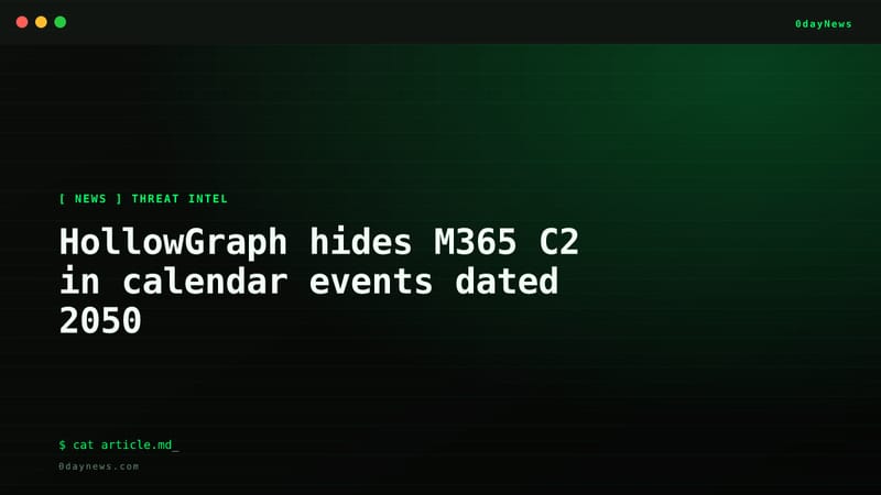 HollowGraph hides M365 C2 in calendar events dated 2050