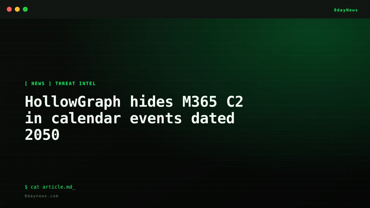HollowGraph hides M365 C2 in calendar events dated 2050