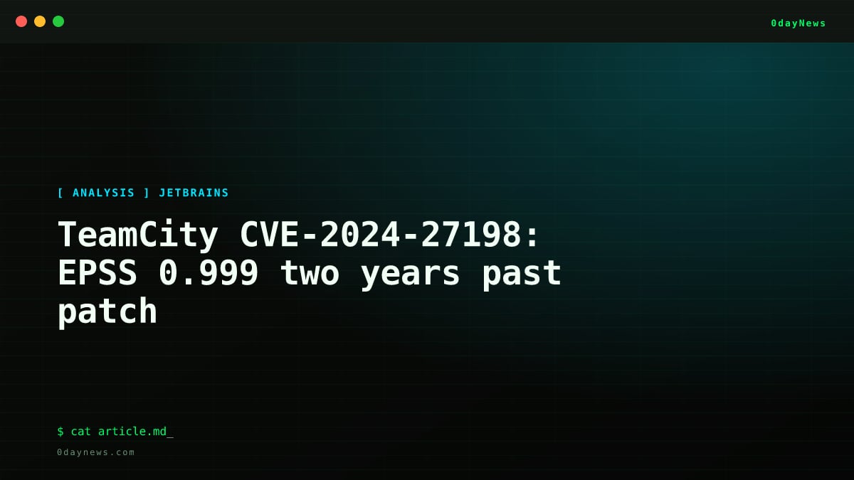 TeamCity CVE-2024-27198: EPSS 0.999 two years past patch