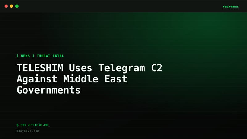 TELESHIM Uses Telegram C2 Against Middle East Governments