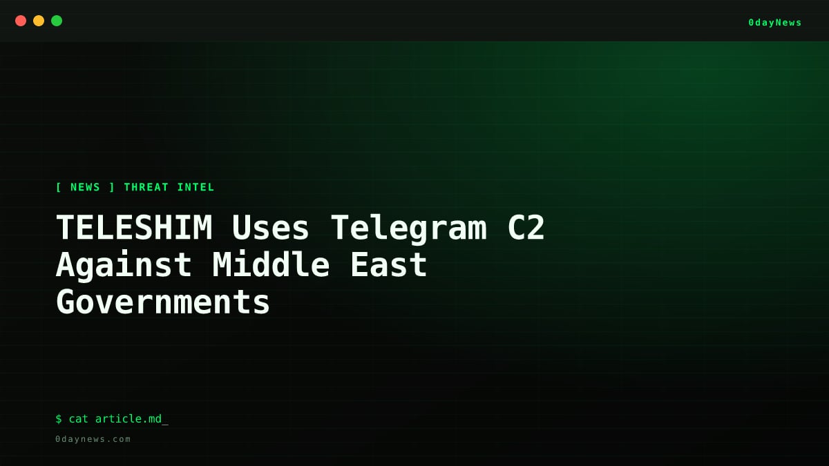 TELESHIM Uses Telegram C2 Against Middle East Governments