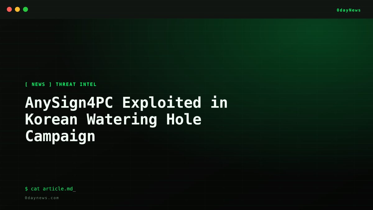 AnySign4PC Exploited in Korean Watering Hole Campaign