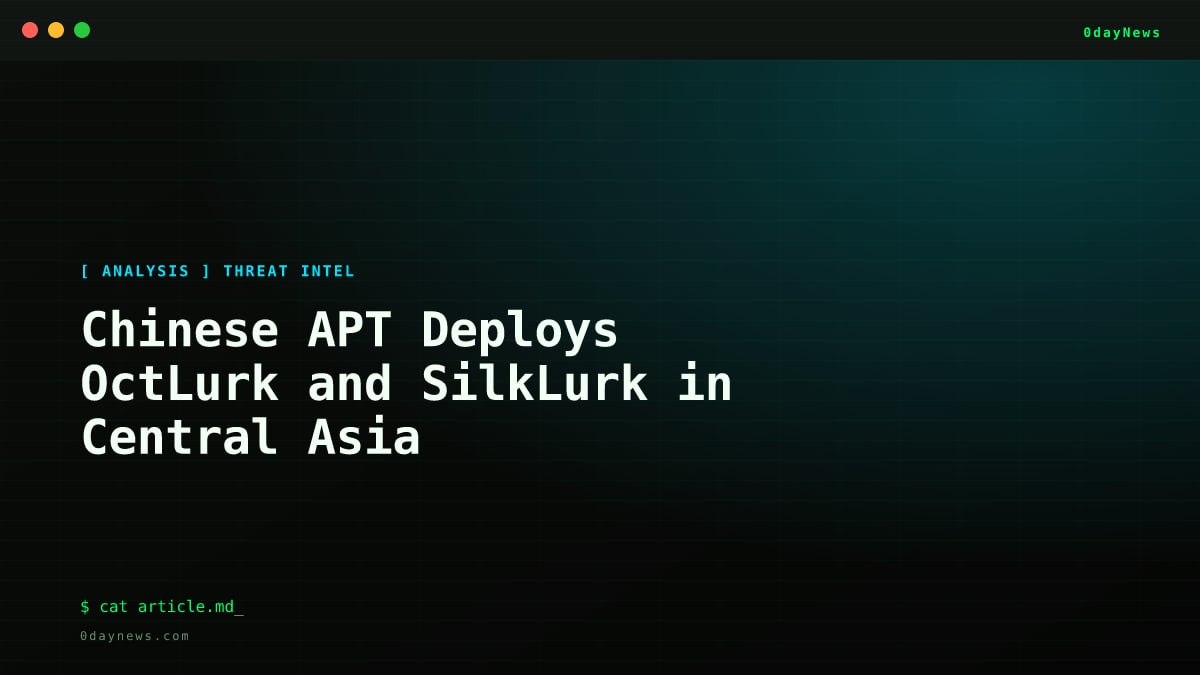 Chinese APT Deploys OctLurk and SilkLurk in Central Asia